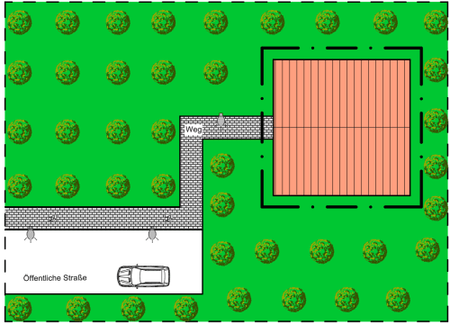Beispiel Veranlagung Straßenreinigung, man sieht von oben eine Straße und ein Grundstück mit Haus und Grundstücksgrenze