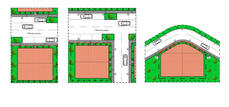 3 Beispiele Veranlagung Straßenreinigung, man sieht von oben eine Straße und ein Grundstück mit Haus und Grundstücksgrenze